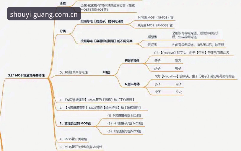 守一道光的人v3.2.1深度评测：数据流与操作逻辑的双重升级